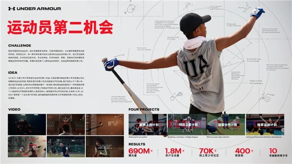 17连斩!“首批戛纳中国创意联盟成员”蓝标传媒收割2023互动创意奖&媒介营销奖!