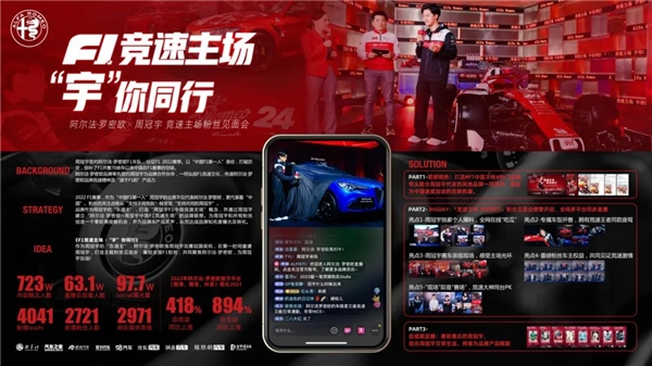 17连斩!“首批戛纳中国创意联盟成员”蓝标传媒收割2023互动创意奖&媒介营销奖!