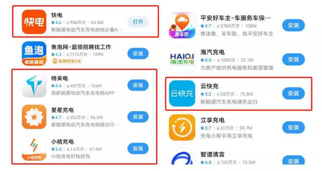 没有“爸爸”的云快充恐被友商肢解