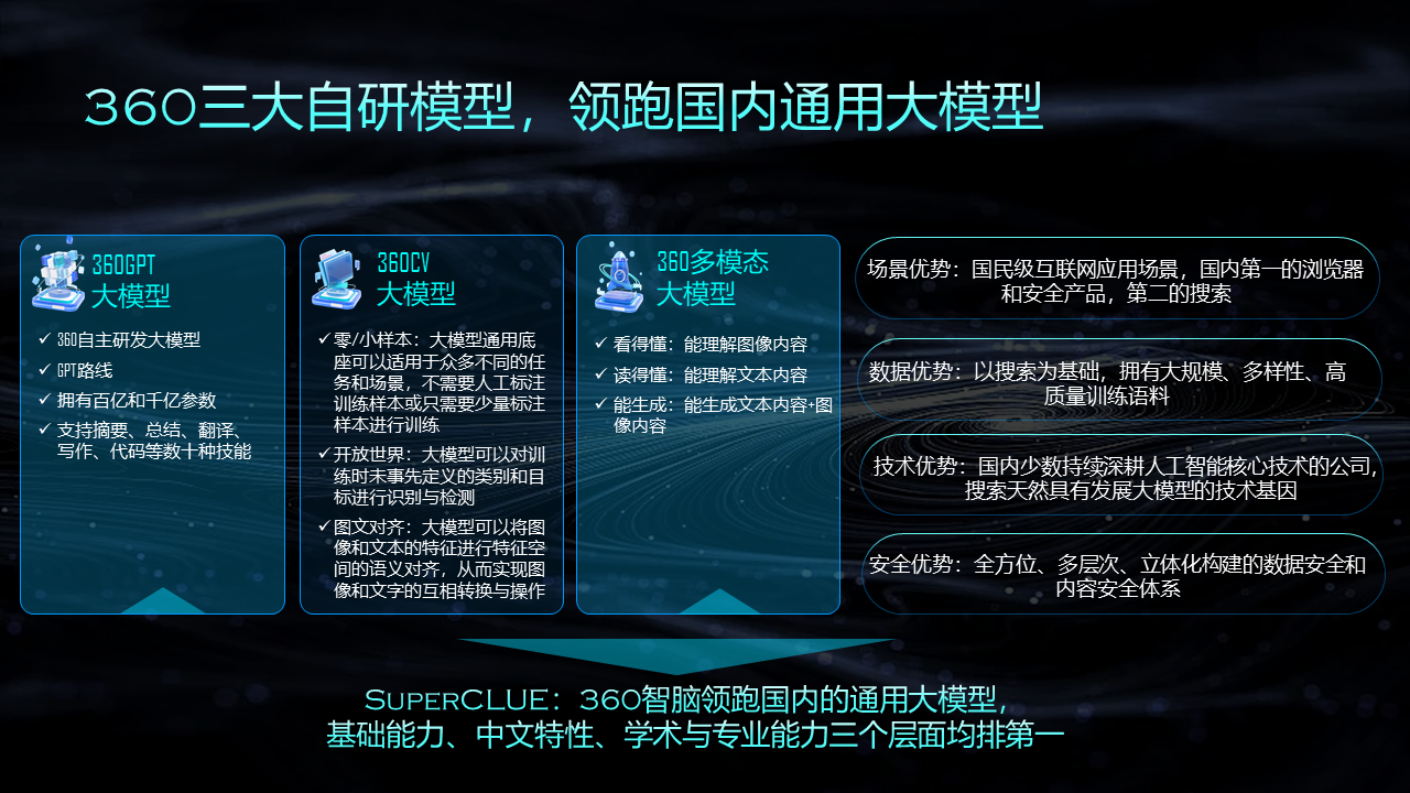 AI引领 慧营销360百城增长大会-无锡站成功举行,助力中小企业拥抱AI浪潮