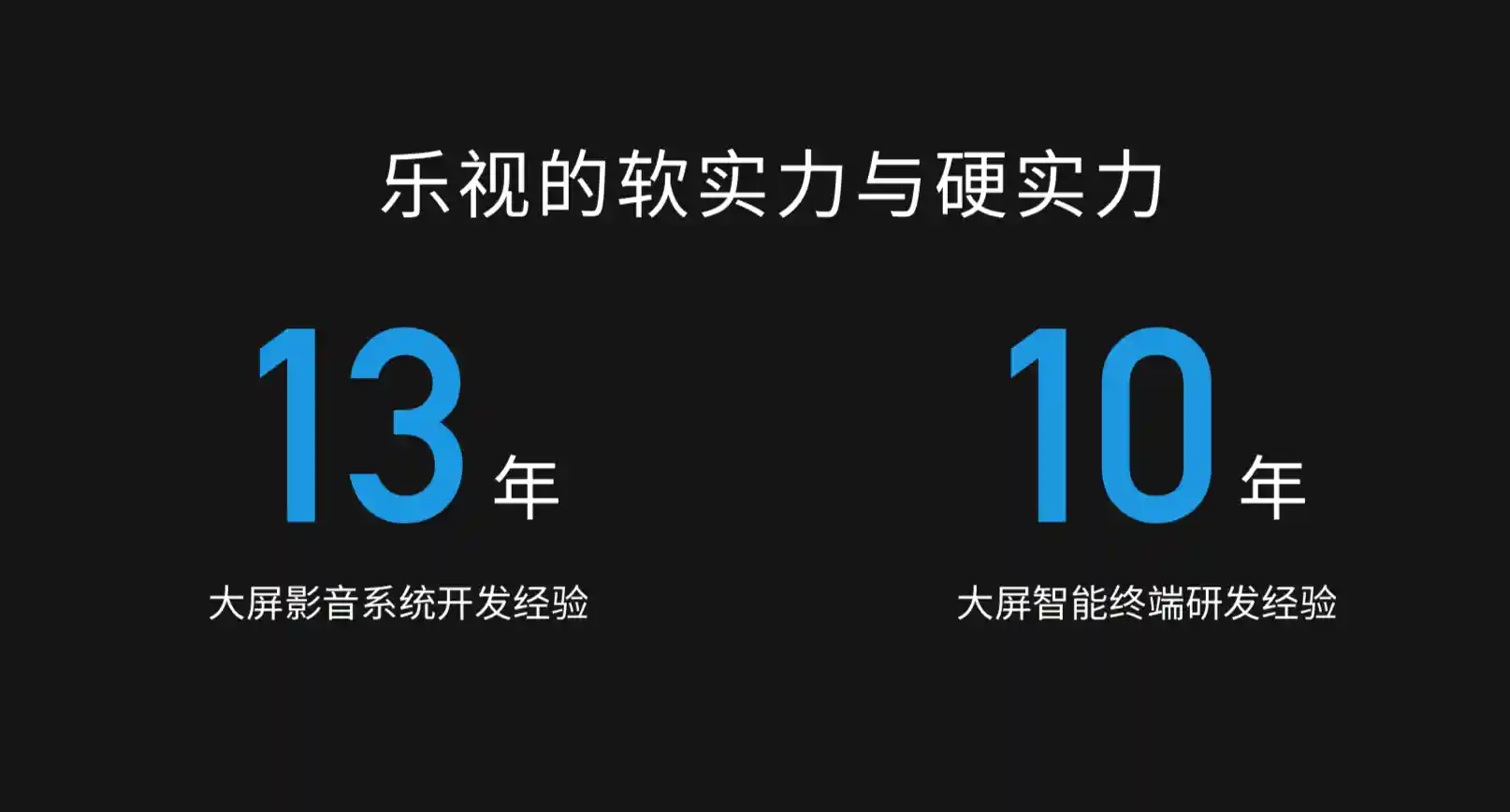 乐视四天半工作制后放大招，发布全球率先上市的4K单片式LCD投影仪