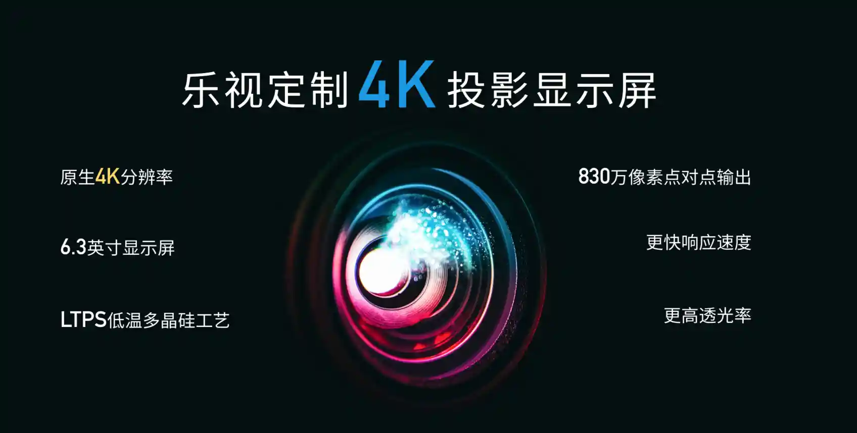 乐视四天半工作制后放大招，发布全球率先上市的4K单片式LCD投影仪