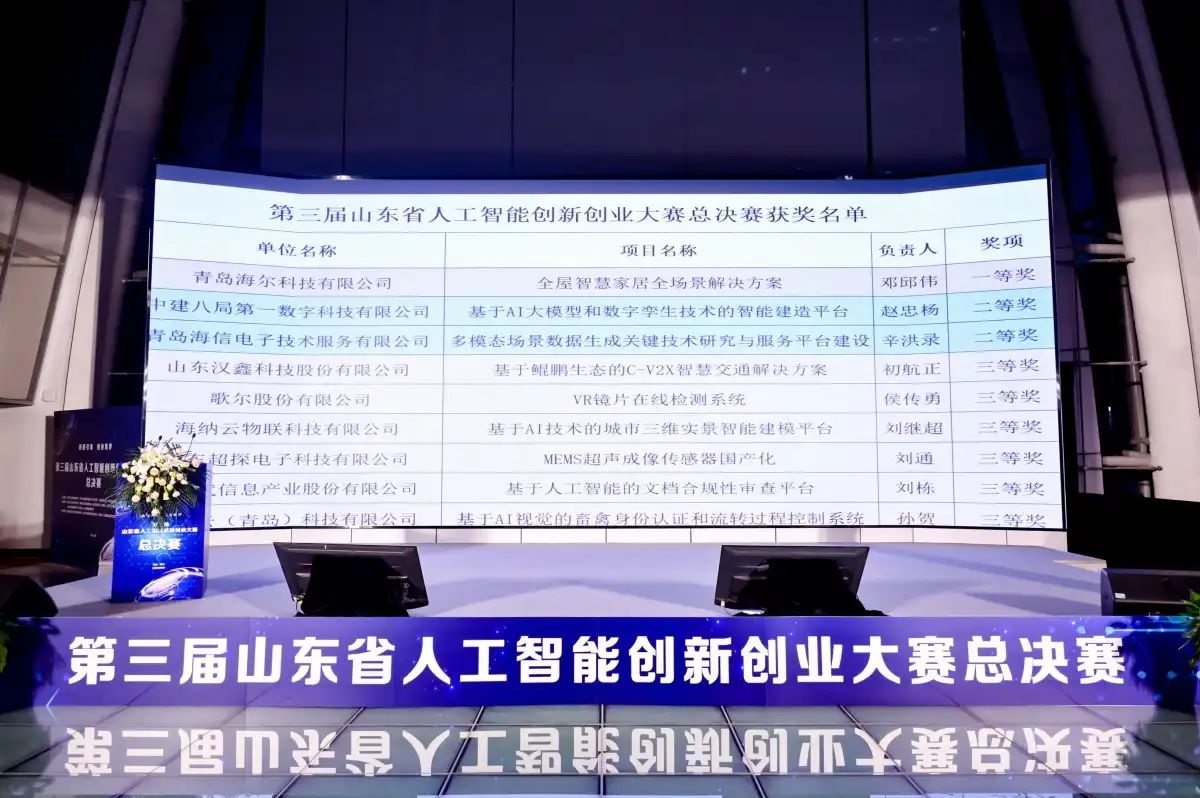 第三届山东省人工智能创新创业大赛收官 海尔斩获冠军！