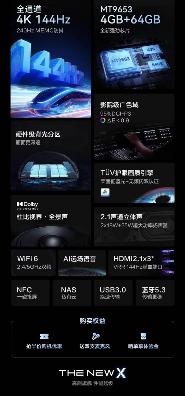 国庆中秋、双十一必购高刷旗舰电视来了!Vidda NEW X现已上架