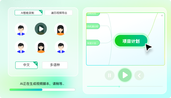 亿图脑图新版本支持思维导图一键生成PPT、音视频等格式,办公提效再升级