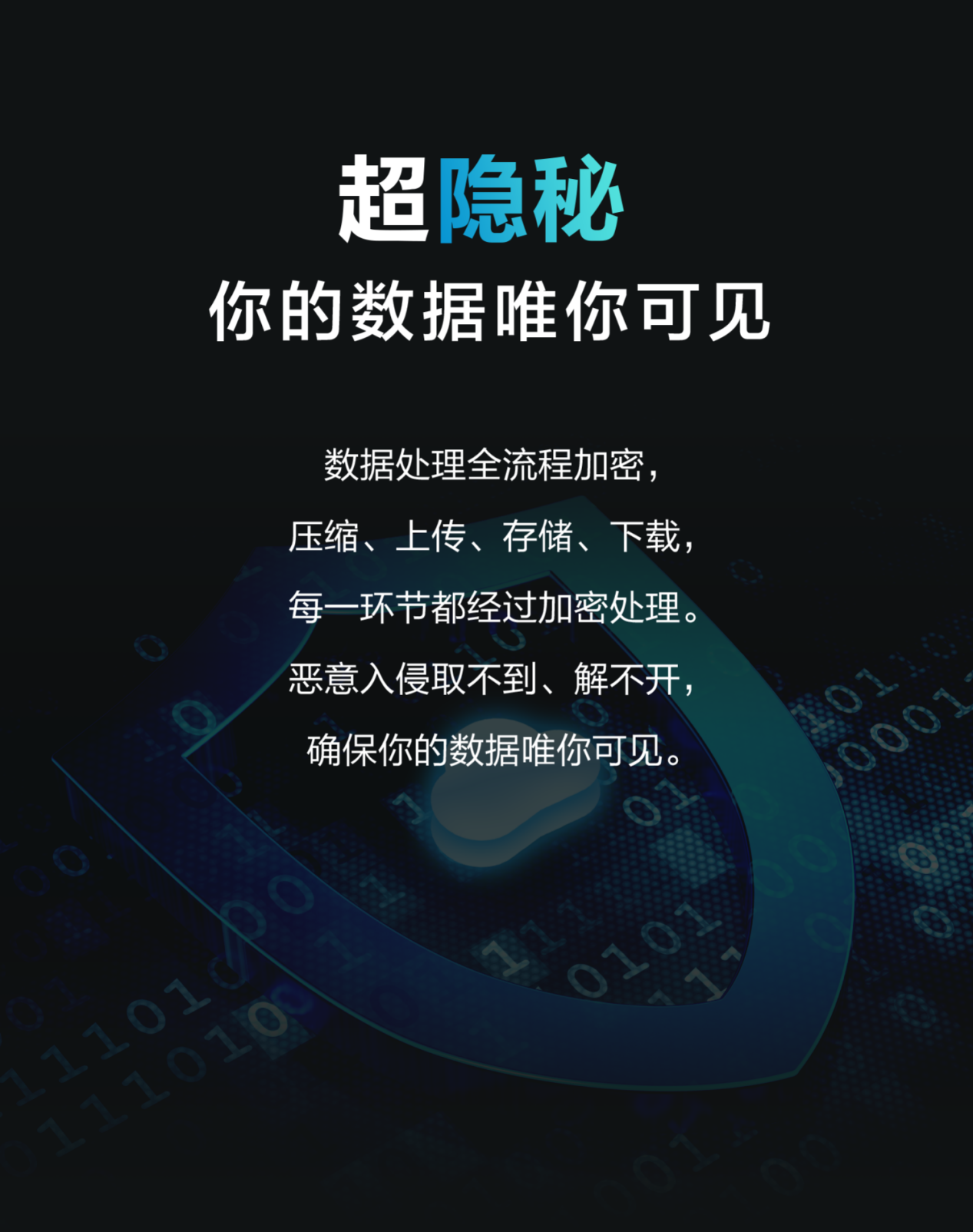 HUAWEI Mate X5数据安全保障,云空间成为“秘密武器”