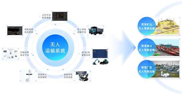 长城再辟新战场,长城重工项目落户济宁