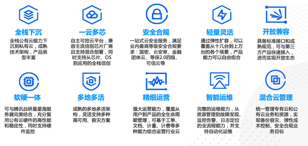 北京朝阳医院,用“数字走廊”联通一院多区