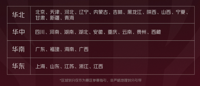 赶紧报名！30万奖金！2023 REL全国高校电竞联赛暨京东×红魔杯开赛！