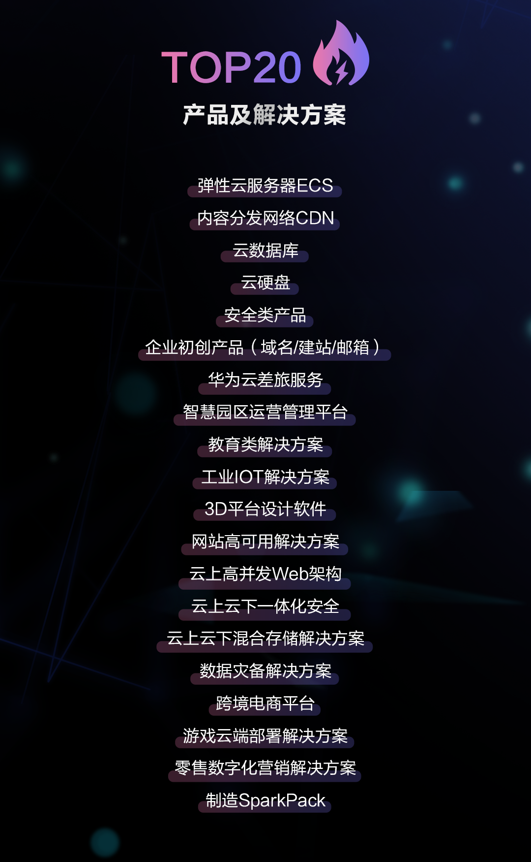 为数字化"架桥铺路"，第二届828 B2B企业节让20万企业从中获益