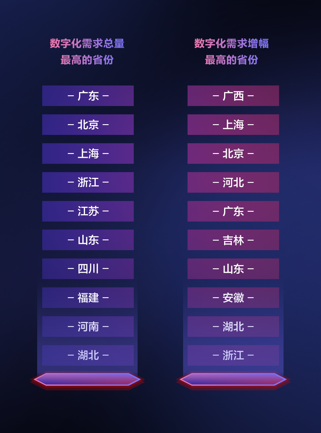 为数字化"架桥铺路"，第二届828 B2B企业节让20万企业从中获益