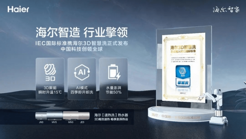 海尔智家:向生活看齐,世界向我看齐