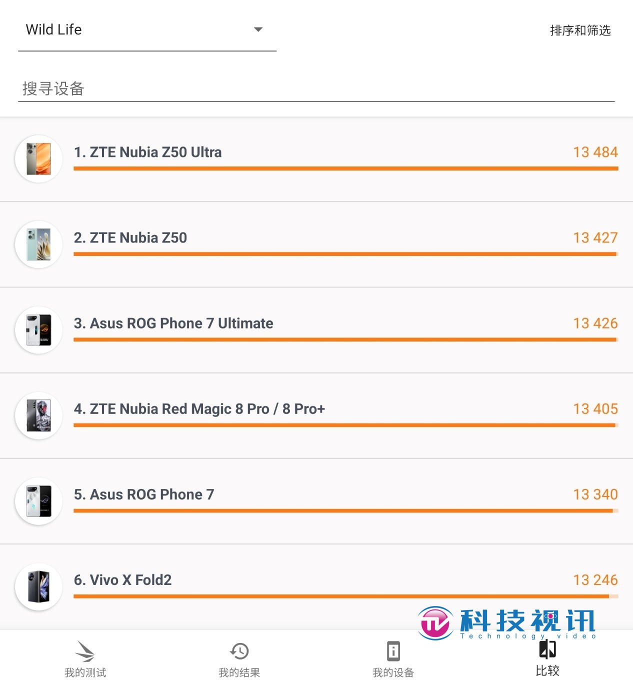 最强性能,折叠机皇! 三星Galaxy Z Fold5 评测
