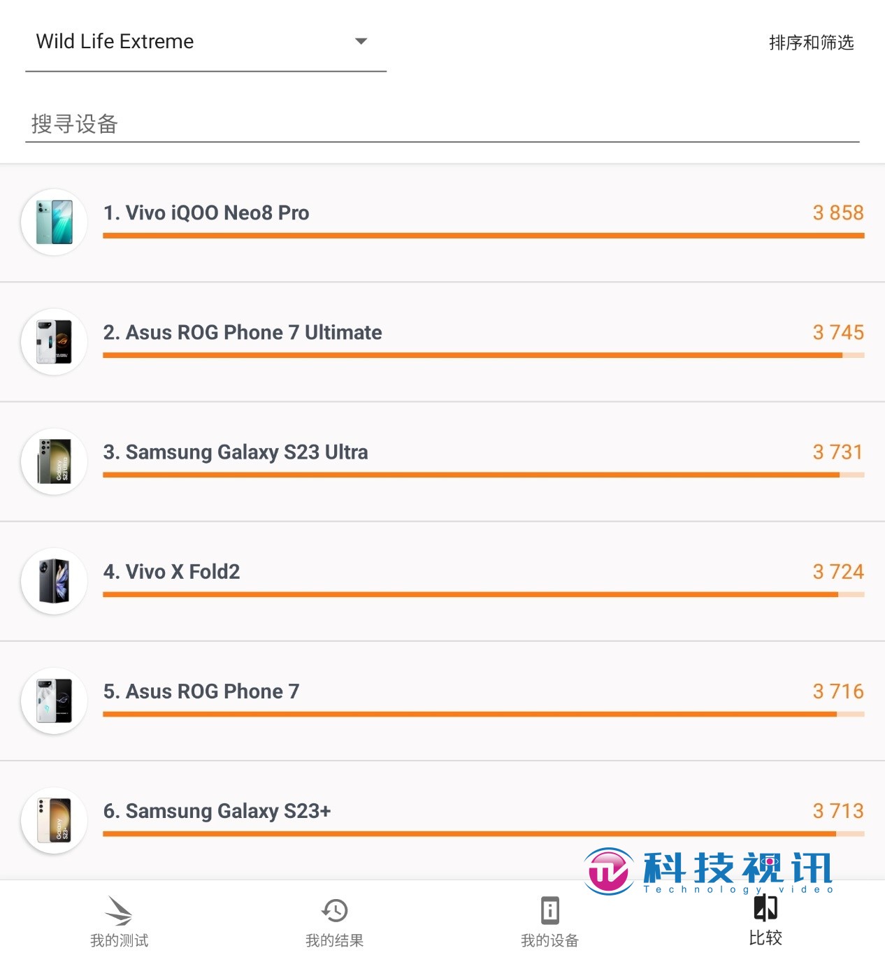 最强性能,折叠机皇! 三星Galaxy Z Fold5 评测