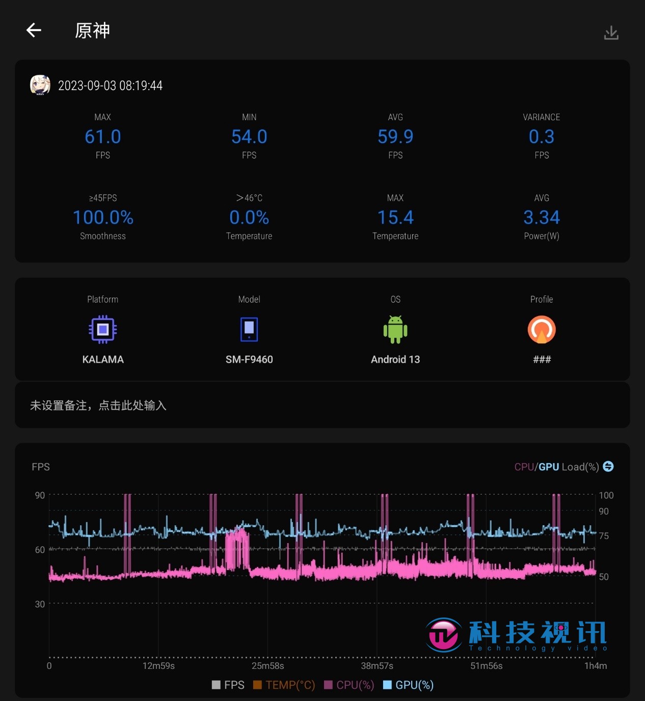 最强性能,折叠机皇! 三星Galaxy Z Fold5 评测