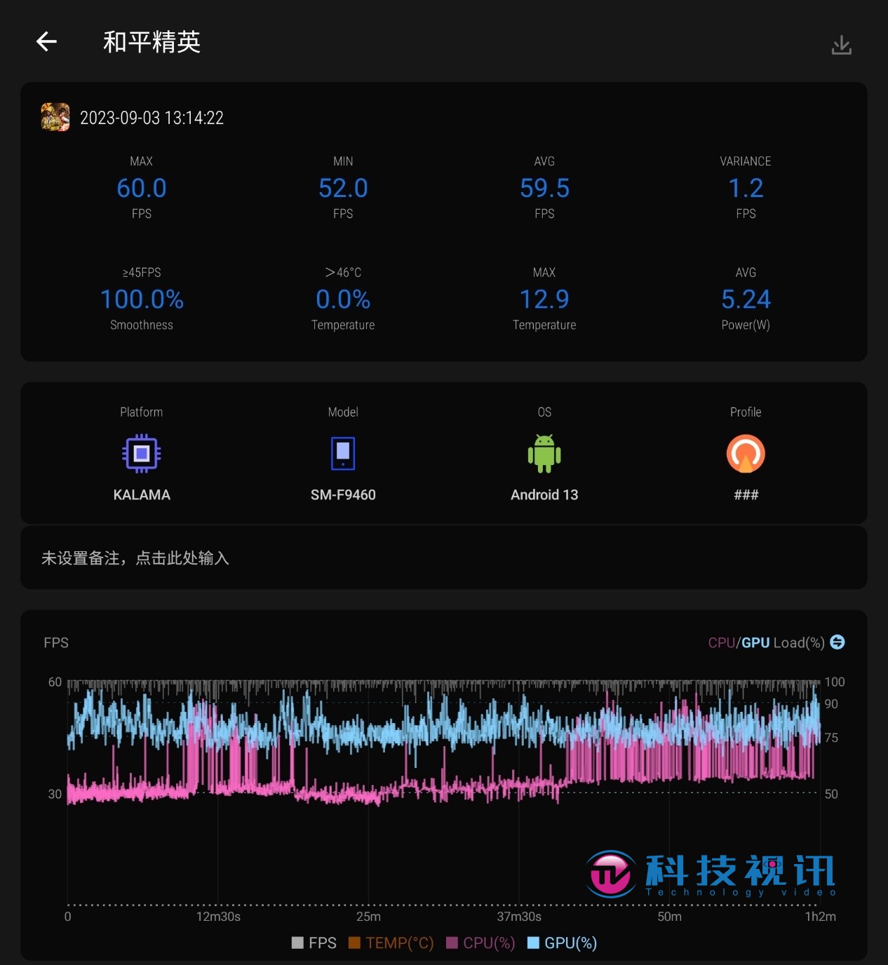 最强性能,折叠机皇! 三星Galaxy Z Fold5 评测