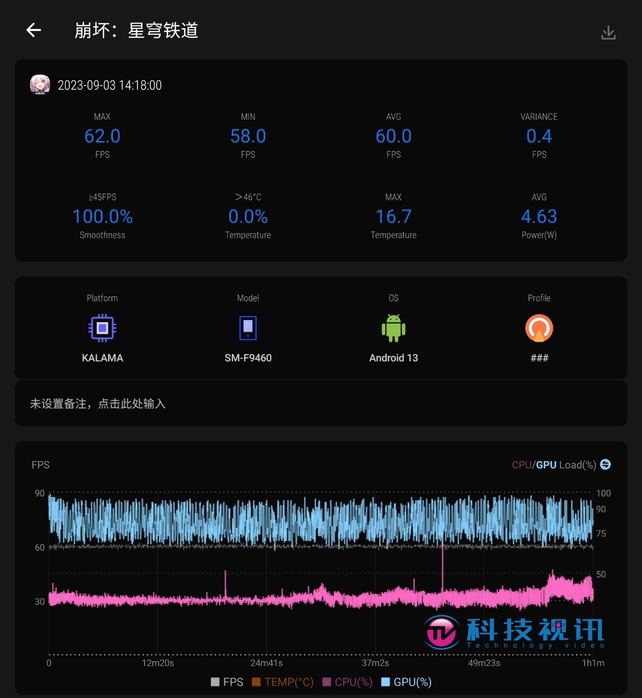 最强性能,折叠机皇! 三星Galaxy Z Fold5 评测