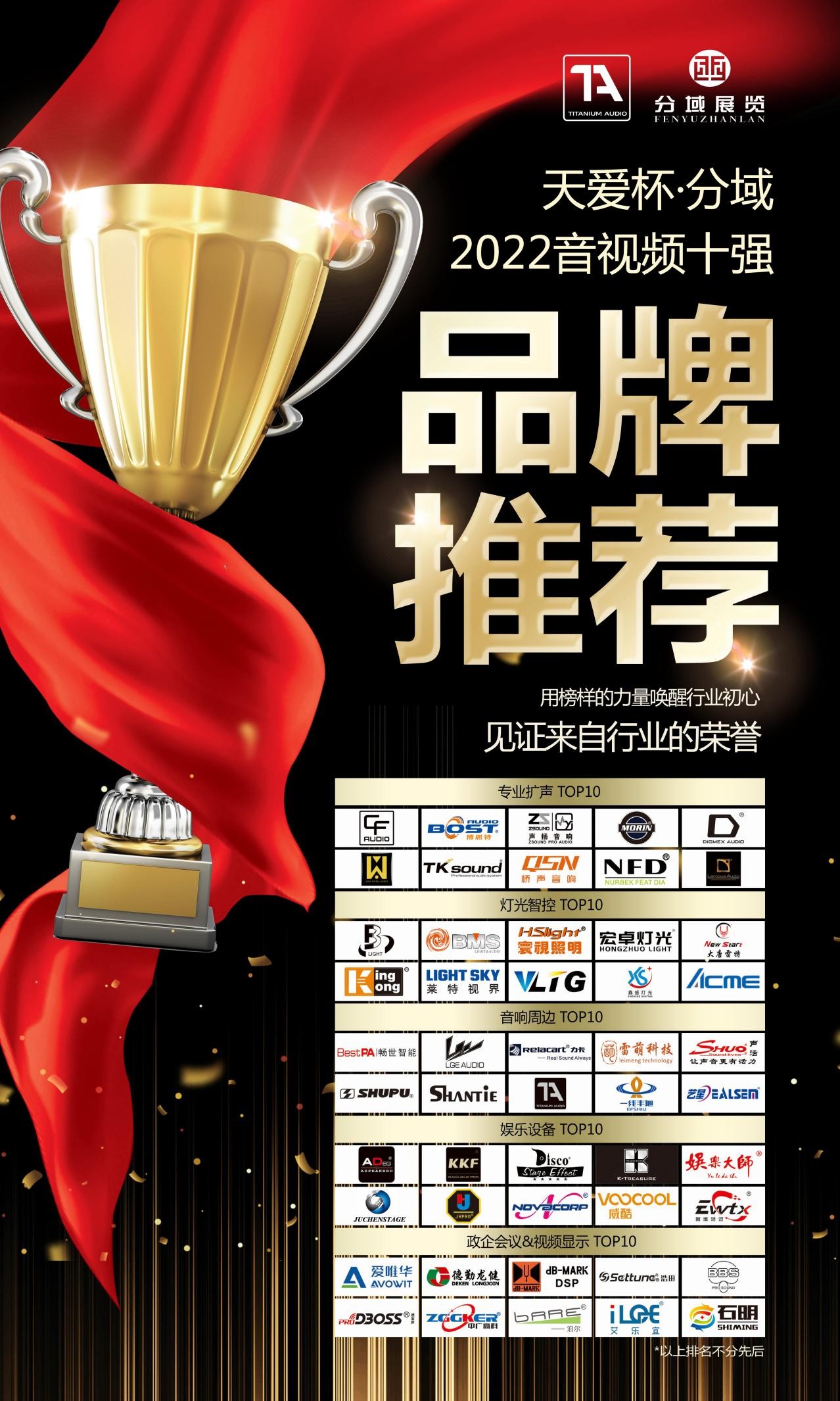 荣耀揭晓!天爱杯·分域【2022音视频十强品牌·百强工程商】评选名单诞生!