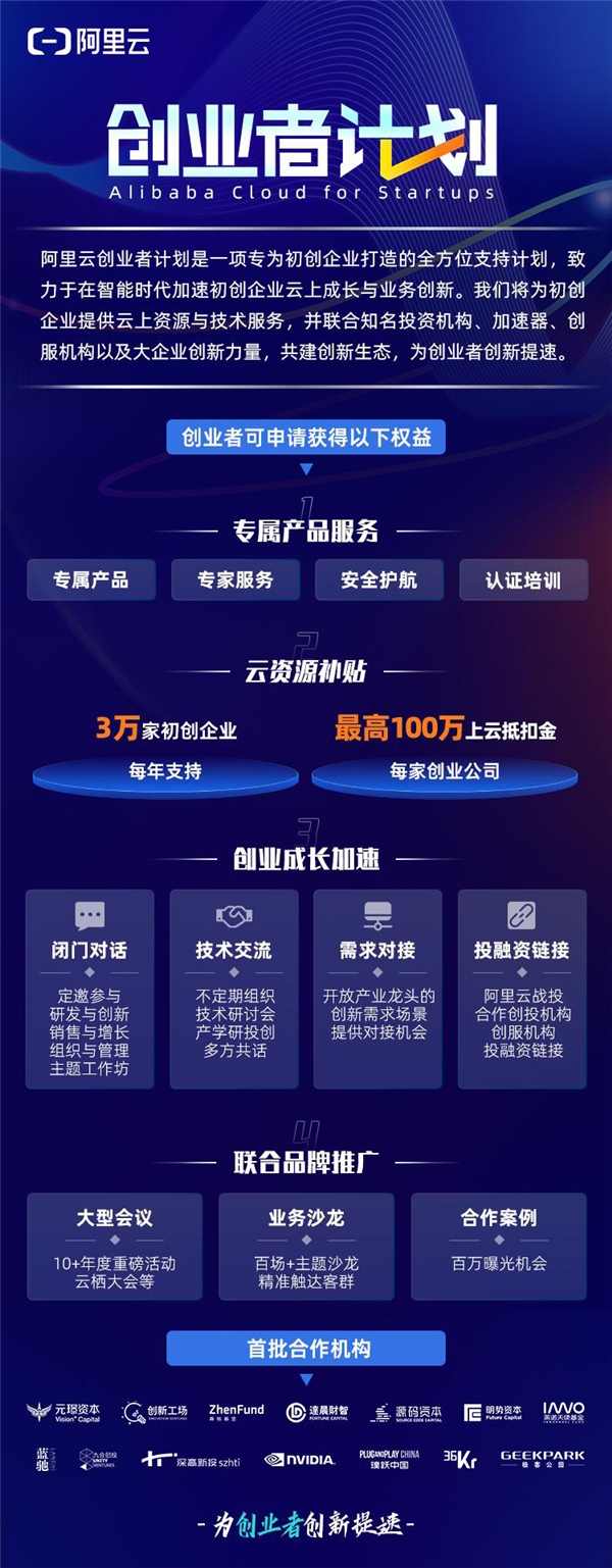 “云+AI”构筑创业新范式,阿里云发布「创业者计划」