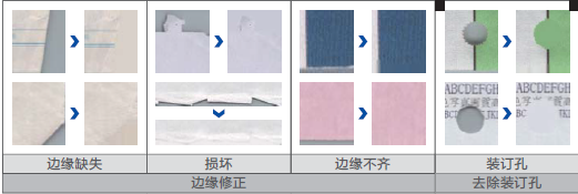 爱普生ES-C320W高速扫描仪 U型设计助力高效办公
