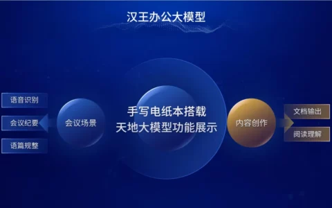 汉王科技连发三款电纸本新品，全线加持天地大模型