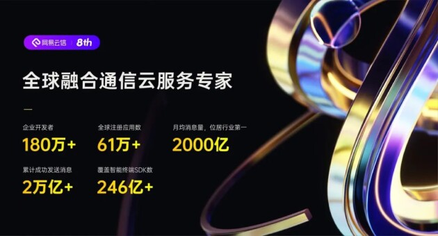 网易云信8年演进:拥抱AIGC,加速出海步伐,聚焦场景落地