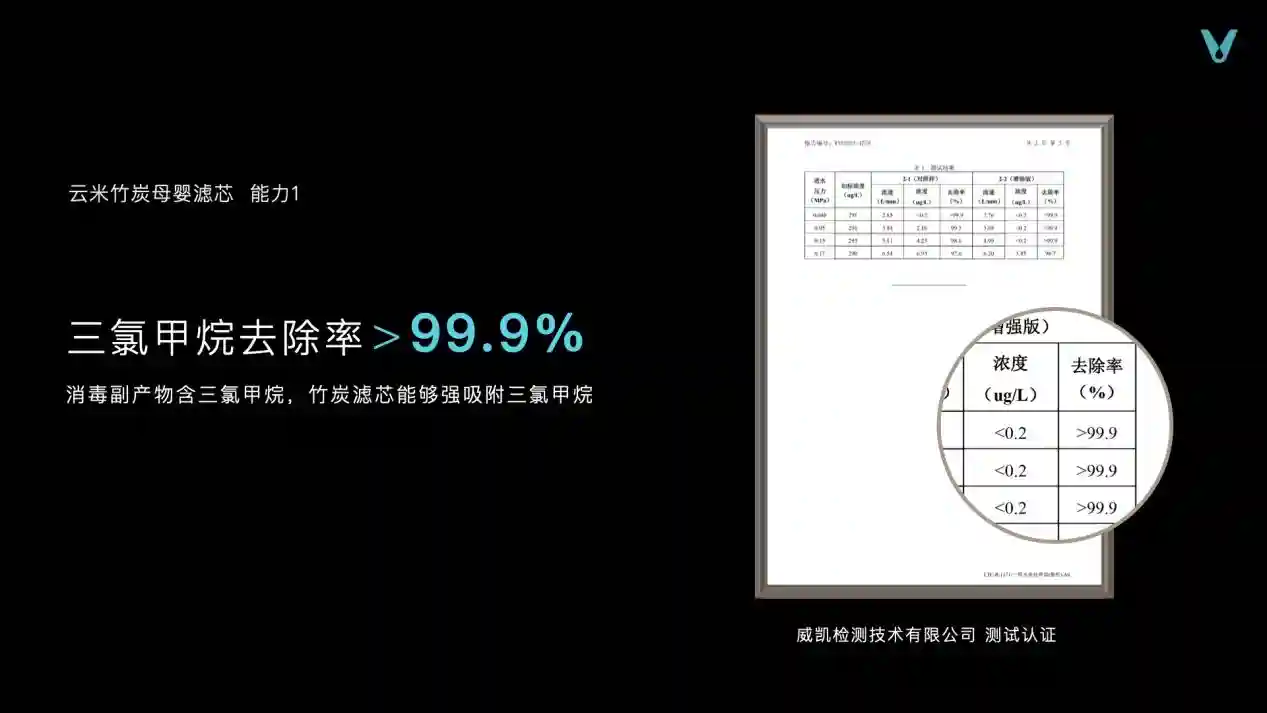 云米官宣95后代言人田曦薇!科技潮牌注入新势能