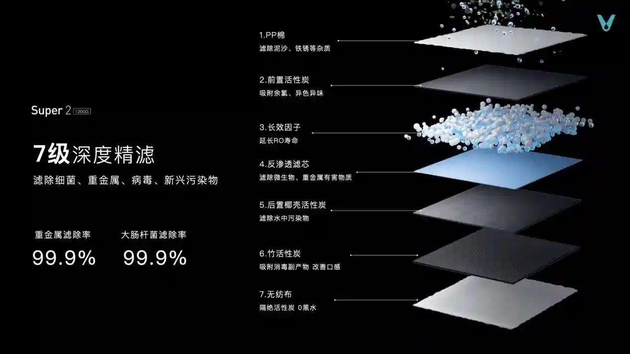 云米官宣95后代言人田曦薇!科技潮牌注入新势能