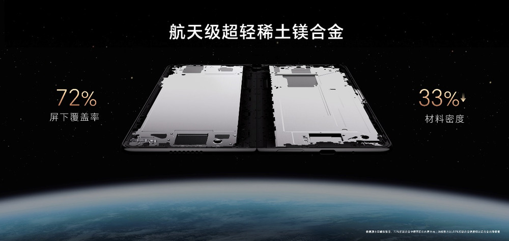 荣耀折叠屏新品Magic Vs2系列正式发布，6999元起售