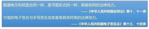 个人征信查询如何更快捷、更安全?电子征信授权解决方案一站搞定!