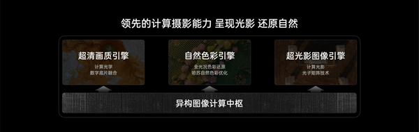 OPPO发布顶级旗舰FindN3，开启划时代的折叠新体验