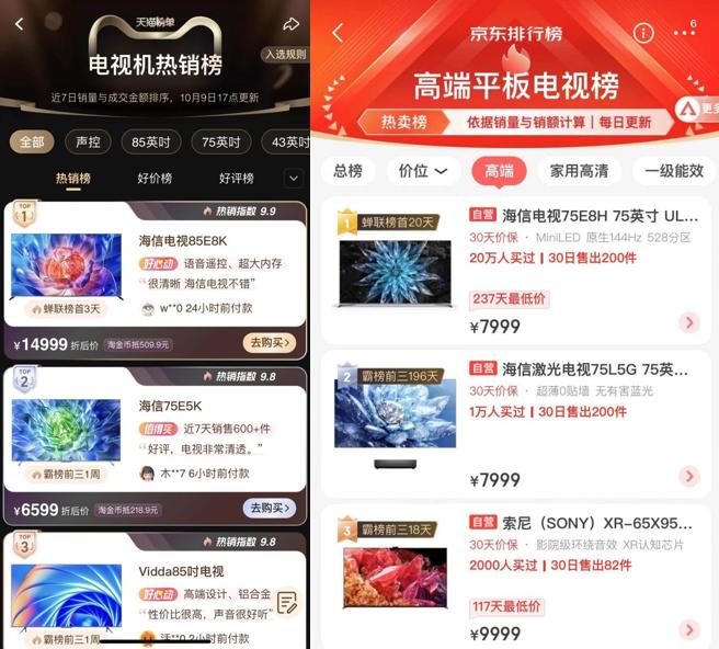 以冠军画质抢跑双11!海信电视ULED X热销态势持续高涨