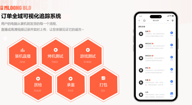 “芯”品发布!名龙堂造粉丝见面会&英特尔酷睿14代新品发布会成功举办!