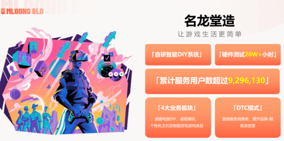 “芯”品发布!名龙堂造粉丝见面会&英特尔酷睿14代新品发布会成功举办!