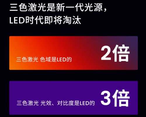 坚果N1S Pro 4K、极米H6 Pro、极米H6高亮定焦版到底有哪些不同?谁更值得入手?