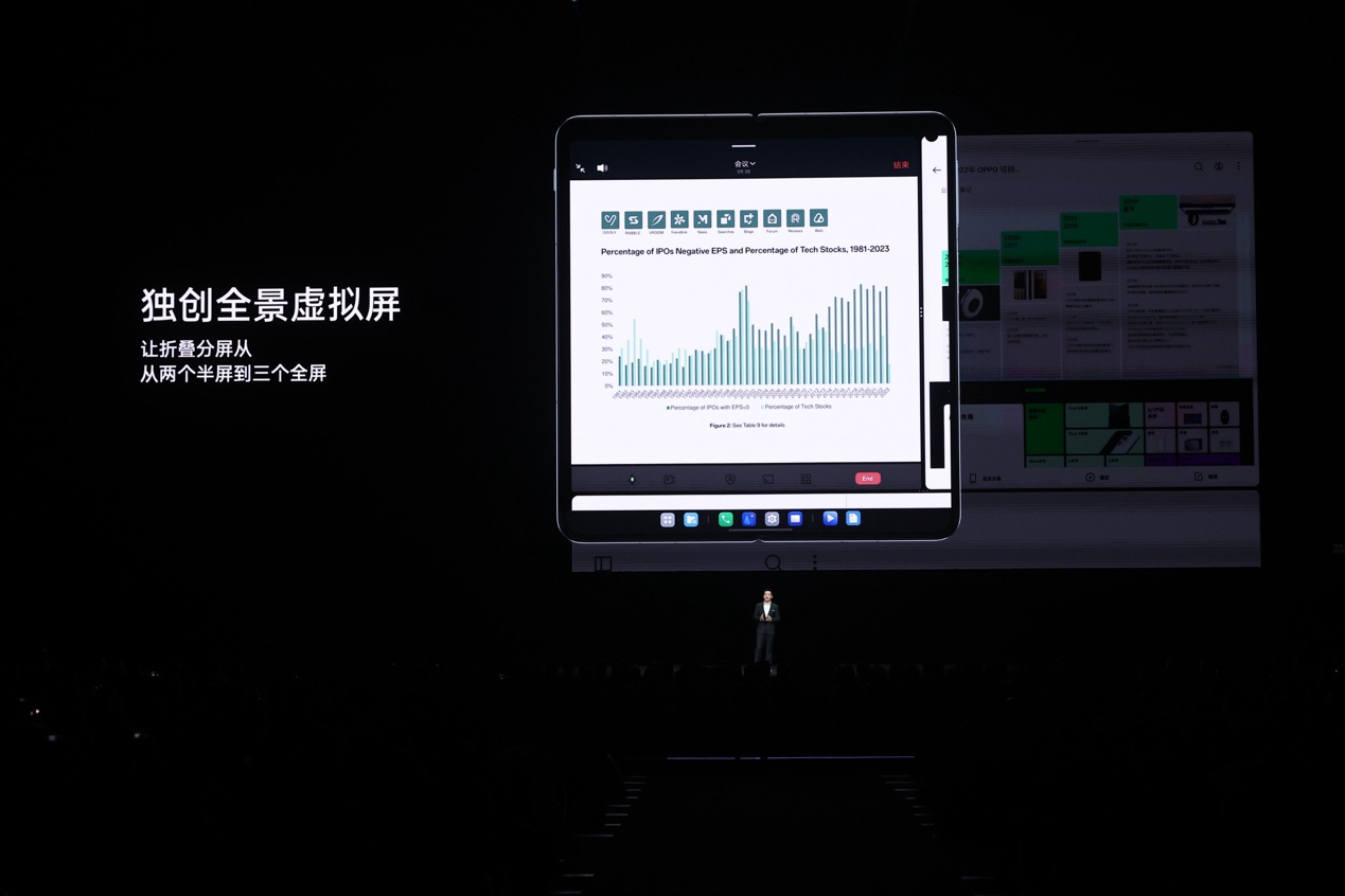十年沉淀,原生破局,ColorOS跳出折叠屏“软体验”瓶颈