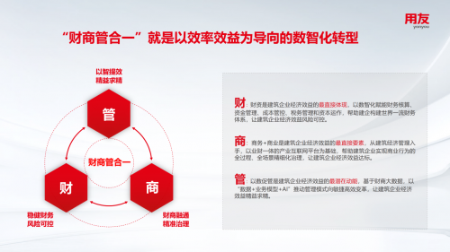 用友协办建设工程项目管理论坛,揭示项目管理新黄金法则