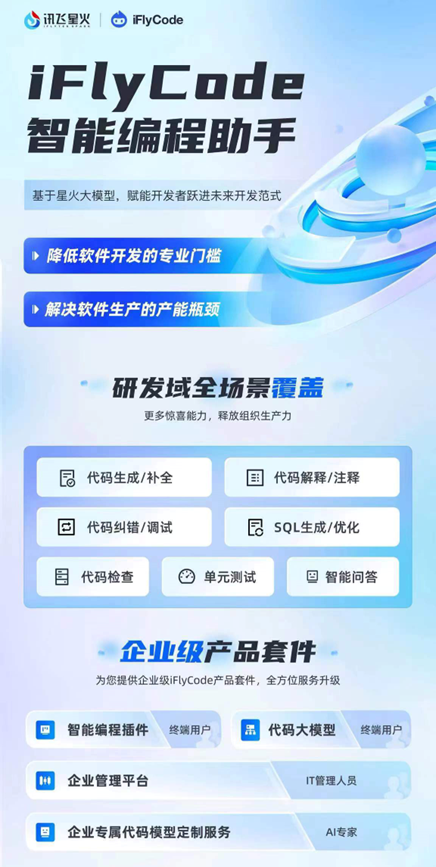 星火V3.0加持的iFlyCode有何不同?讯飞为降低软件开发门槛操碎了心
