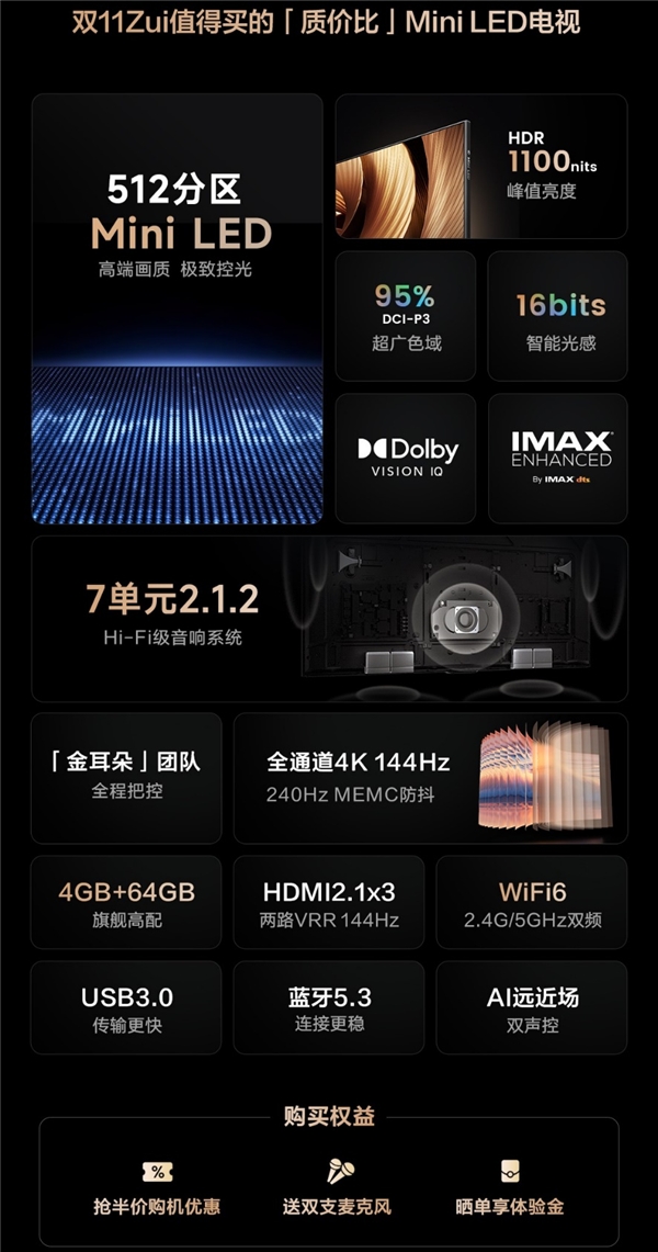 Mini LED市场迎来新鲶鱼 双11大屏电视就买Vidda Z85/Z75!