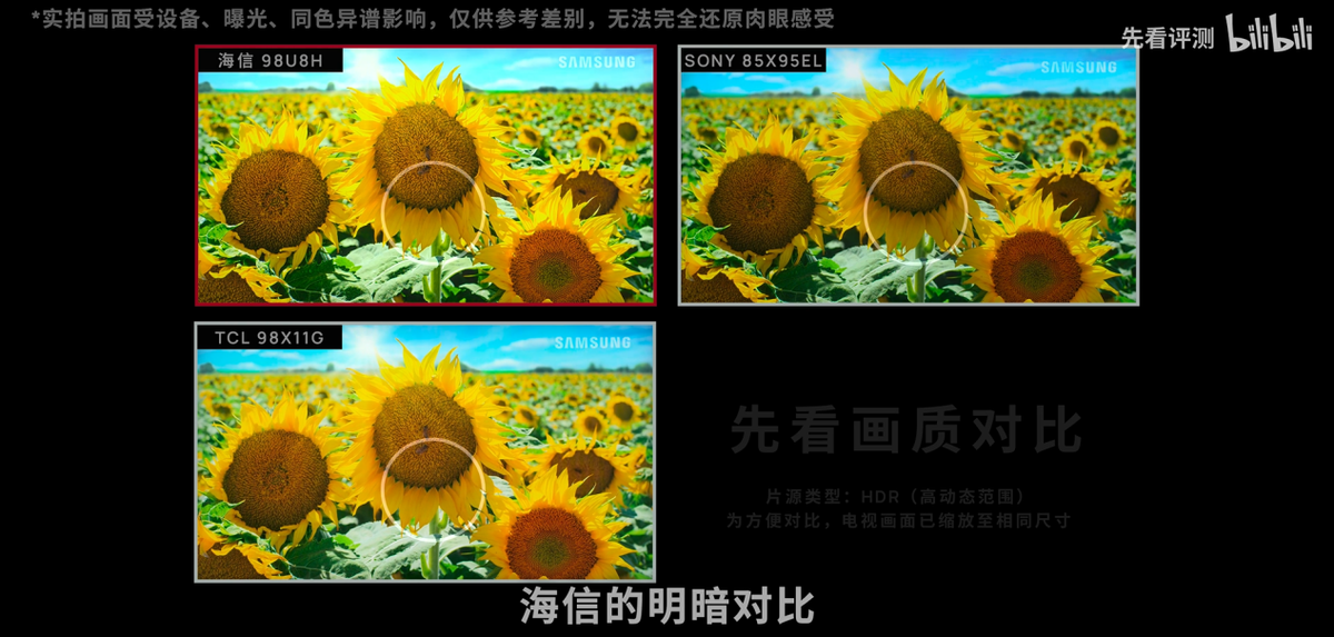 双11电视怎么选？三款旗舰机画质实测，一看便知！