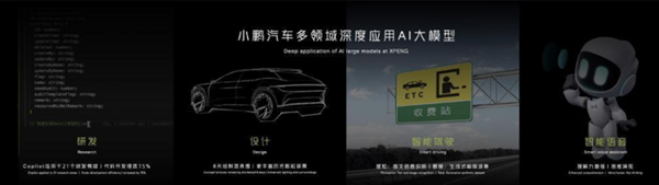 无图之战完结，AI时代降临，小鹏汽车1024干货满满