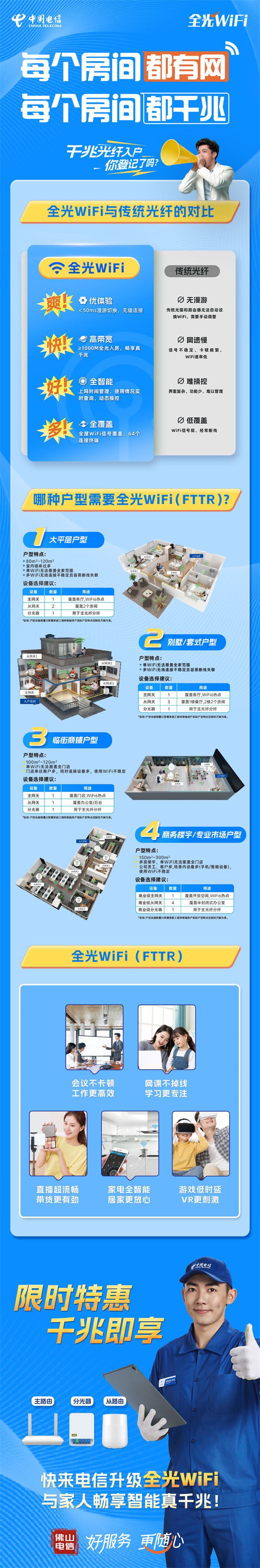 电信全光WiFi，让佛山市民畅享更快更稳定的数字新生活