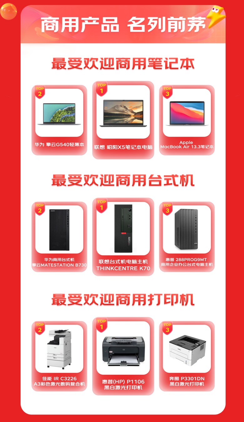 11.11京东3C数码企业及商采首日28小时战报来袭 联想品牌成交额同比增长31%