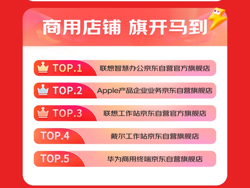 11.11京东3C数码企业及商采首日28小时战报来袭 联想品牌成交额同比增长31%