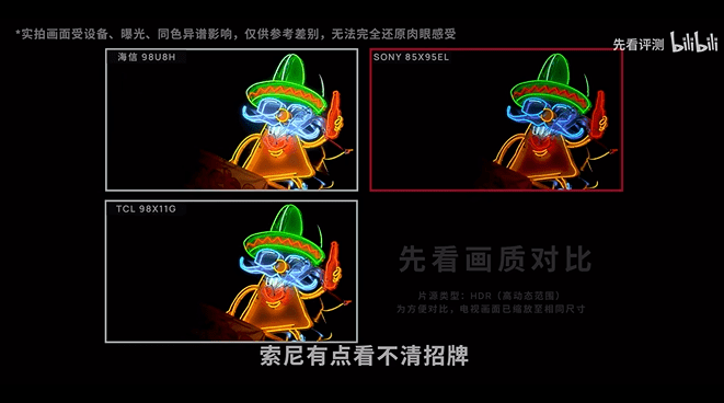 谁是2023双11最强Mini LED？先看测评再谈实力