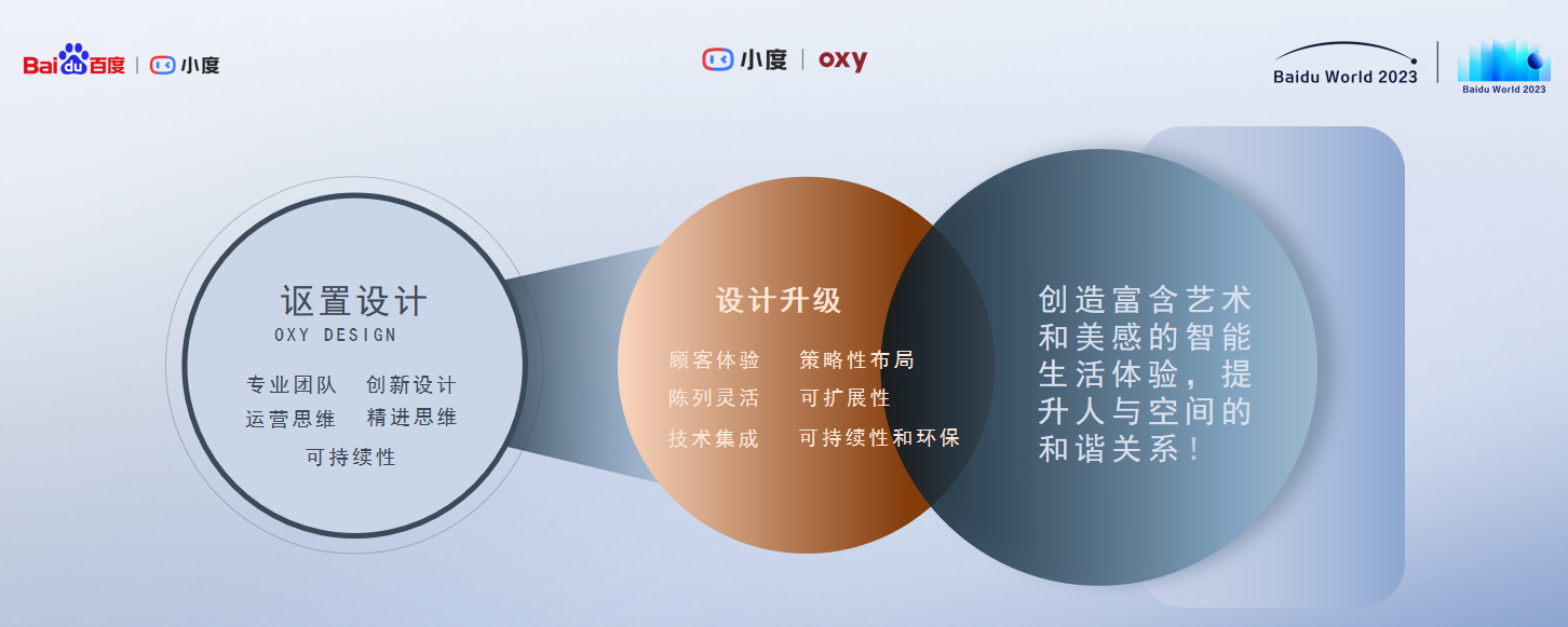 开辟全屋智能未来时代新起点，小度战略牵手OXY精英设计、朗生、MPE美亚三大品牌