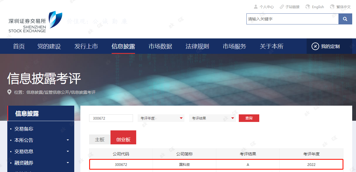 深市信息披露考核放榜，国科微荣膺最高评级“A”