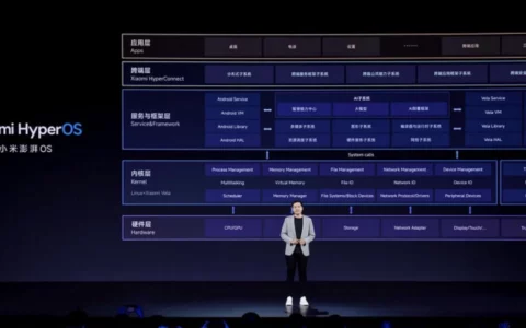 Xiaomi  小米澎湃 OS AI 内测开启报名  新增小爱输入助手、AI 写真、AI 搜图等功能