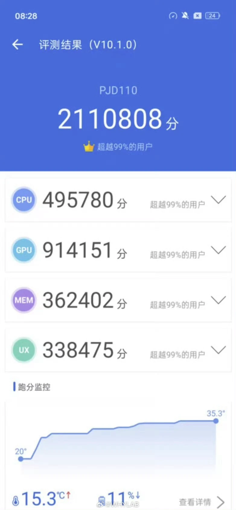 一加OnePlus 12手机安兔兔总分超200万 搭载骁龙8 Gen 3处理器