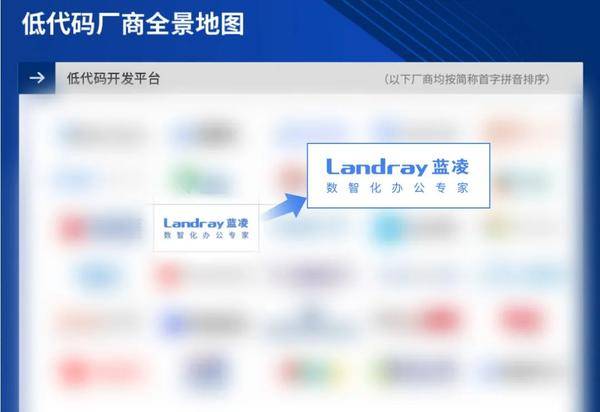 2023，制造业企业为什么更需要低代码/零代码？
